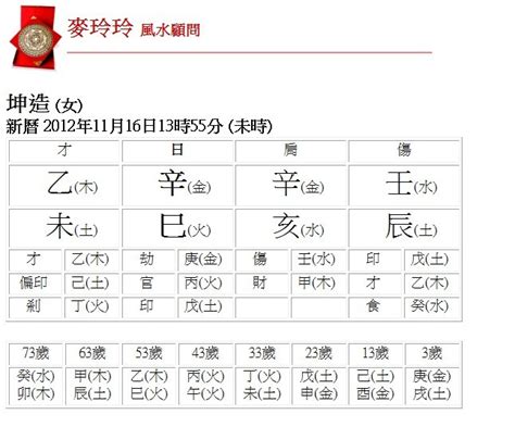 甲辰五行|生辰八字查詢，生辰八字五行查詢，五行屬性查詢